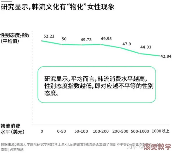 欧美性别平等与多元文化交融的现状分析：从社会运动到政策变革的深度探讨