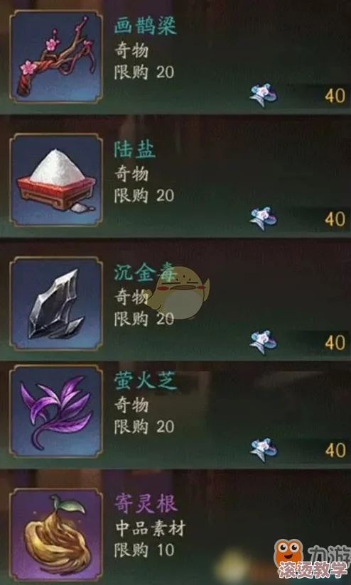 神都夜行录50级剧情任务高效过关技巧：精选涂山叉叉为核心阵容攻略