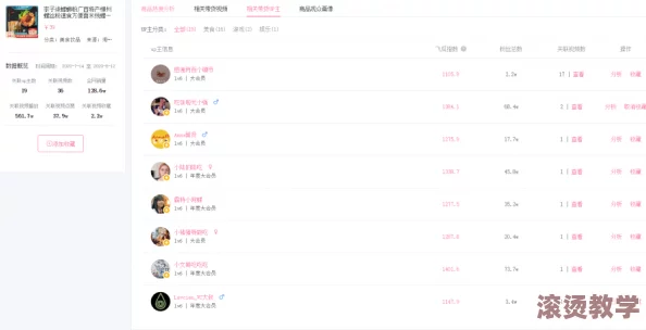 b站推广入口2023mmm：网友热议新功能，期待更多创作者加入与平台互动的机会