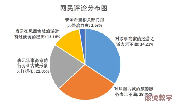 国产精品自拍一区：震惊！全国范围内发现大量假冒伪劣产品，消费者权益面临严重威胁！