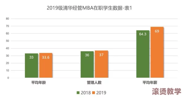 印度may18_xxxxxl56edu17：分析印度教育体系的现状与挑战，探讨未来发展方向及其对社会经济的影响