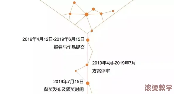 伊甸园2023二路三路四路五路：网友热议新路线的设计理念与未来发展方向，期待更多创新与体验提升！