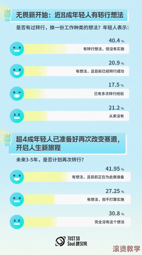 国产情侣无套精品视频：最新研究显示年轻人对安全性行为的态度变化引发广泛关注，专家呼吁加强性教育与健康意识