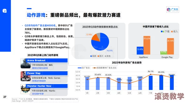 18网站推广app4399：解析其在移动游戏市场中的推广策略及用户增长潜力