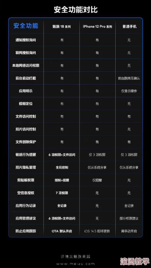 18摸应用：前所未有的隐私泄露事件曝光，用户数据竟被非法买卖，安全堪忧！