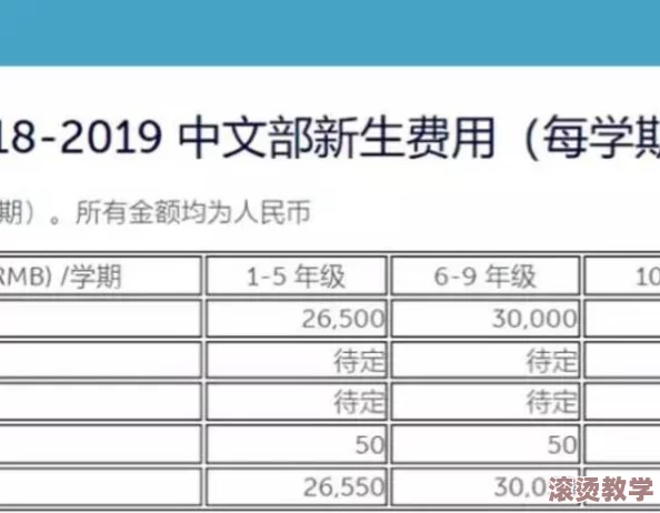 一级毛片网＂惊现大量未成年人色情内容，相关部门紧急介入调查引发社会广泛关注与讨论！