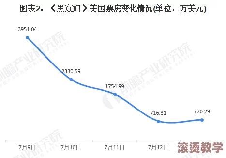 一级全黄台湾一级：解析台湾地区影视产业的现状与发展趋势，及其对社会文化的影响与反响