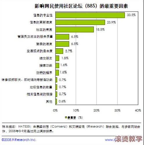 啊灬啊灬啊灬快灬高潮了软件：用户反馈与使用体验的全面分析与讨论