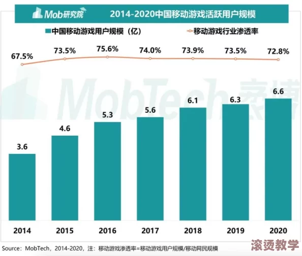 千人千色t9t9t9的推荐：多样化选择与个性化体验的完美结合，满足不同用户需求