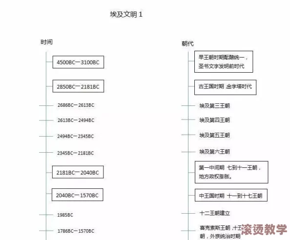 一起草17c国卢：探讨国家间的合作关系及其对区域发展的影响与展望