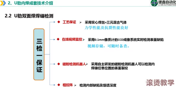 十八模1.1.6：网友热议新版本功能，期待更多创新与优化的声音不断涌现