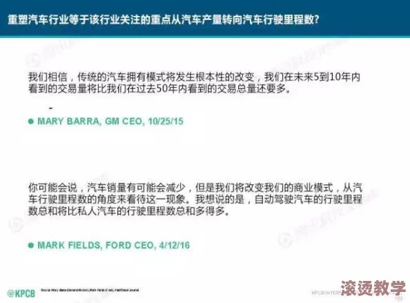 gm搡多毛╳╳乂乂h：探讨汽车行业新趋势与技术革新对未来出行的深远影响及其市场反应