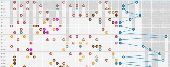 91无人区码一码二码三码的特点：传闻这些神秘代码背后隐藏着不可告人的秘密，令人好奇不已！