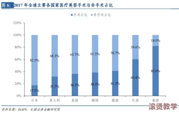 欧美日韩一区二区三区麻豆：全球影视产业新趋势，如何影响未来的内容创作与消费模式？