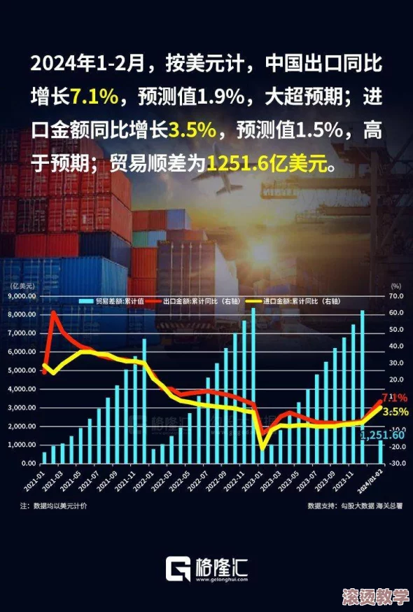 18hdxxxx中国：最新数据揭示中国经济复苏势头强劲，消费市场回暖引发广泛关注与讨论