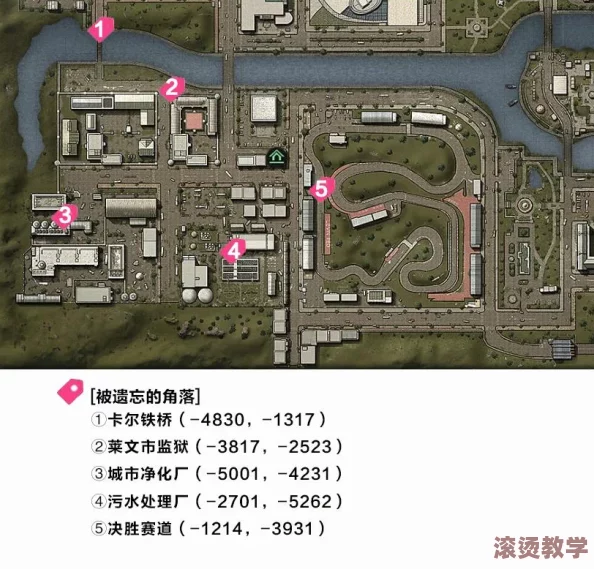 《明日之后》苹果资源获取方式全面解析与攻略大全