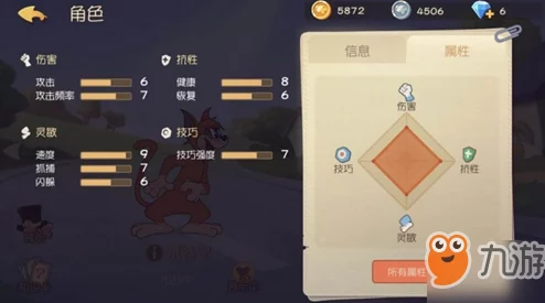 猫和老鼠手游角色分析：莱特宁的使用体验与性能评估是否好用？
