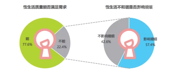 合欢纠缠大乱炖是好事还是恶性？从科学研究与社会影响看其潜在利弊的全面分析