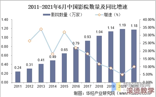 亚洲国产一区二区三区精品：最新研究揭示该领域的创新趋势与市场前景，推动行业发展新机遇