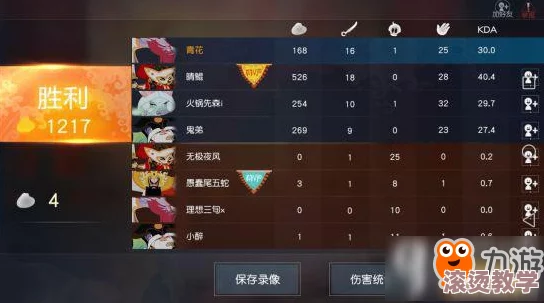 闹闹天宫：全输出阵容可行性探讨及优劣全面分析