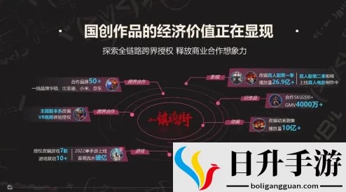 b站2024推广：分析其营销策略与用户互动新趋势，探讨如何提升平台影响力与用户忠诚度