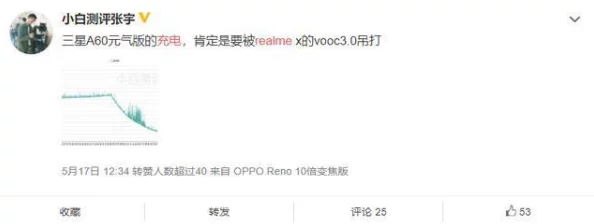 “fuqer video100%：网友热评称其为‘提升视频质量的秘密武器，绝对值得一试’”