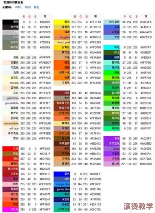 皇室战争技巧：如何巧用输入法改变字体颜色进行个性聊天