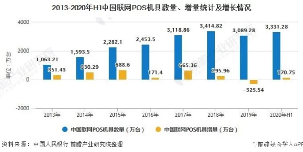 x9x9x9任意槽2023年入口：最新进展与未来发展趋势分析，助力行业创新与变革