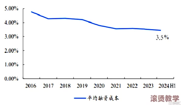 国产 黄再创辉煌：突破技术壁垒，海外市场迎来爆发性增长，极大推动经济发展！