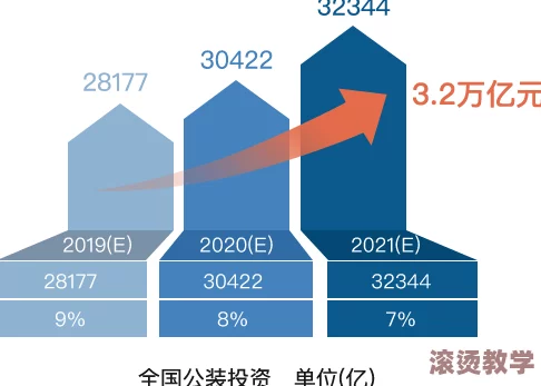 国产 黄再创辉煌：突破技术壁垒，海外市场迎来爆发性增长，极大推动经济发展！