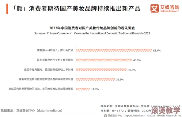 国产又粗又黄又湿又大，热销背后引发消费者对品质与安全的深思，市场反响强烈！