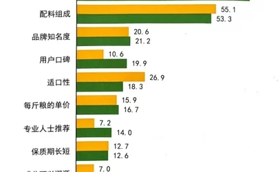 国产又粗又黄又湿又大，热销背后引发消费者对品质与安全的深思，市场反响强烈！