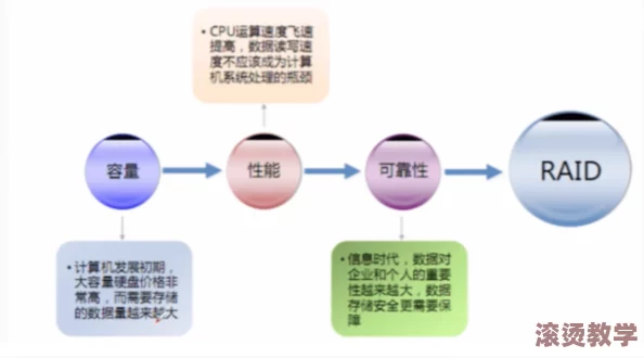 bwbwbwbwbwbw的区别是什么？深入分析不同场景下bwbw组合的含义与应用，揭示其背后的文化和语境差异