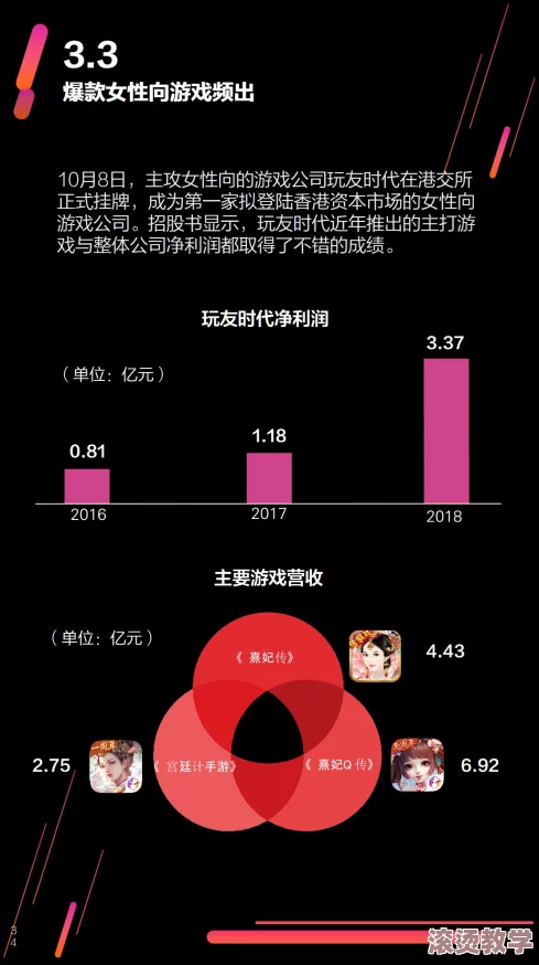 51cg1.fun：深入分析在线游戏平台的用户体验与市场趋势，探讨其对玩家行为的影响及未来发展方向