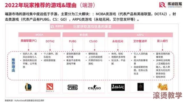 51cg1.fun：深入分析在线游戏平台的用户体验与市场趋势，探讨其对玩家行为的影响及未来发展方向