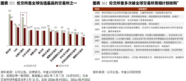 一性一交一伦一色一情人：探讨现代社会中爱情与性的复杂关系及其对个人生活的影响