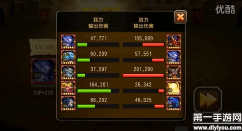 刀塔传奇竞技场：牛头酋长领衔平民阵容搭配攻略