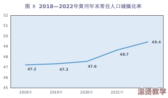 十大黄台人口排名：各城市人口数据分析与比较，揭示中国黄台地区的经济与社会发展现状