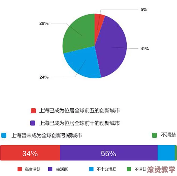poein1817：全球气候变化加剧，科学家警告未来十年将是关键时期
