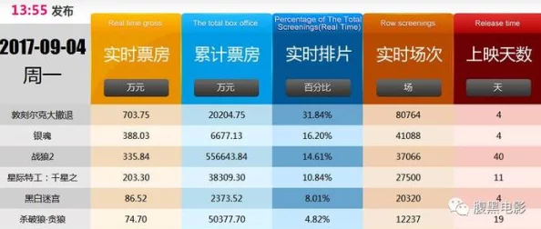 一区二区三区精品国产欧美：最新动态引发热议，网友热烈讨论影视作品的文化影响与市场前景