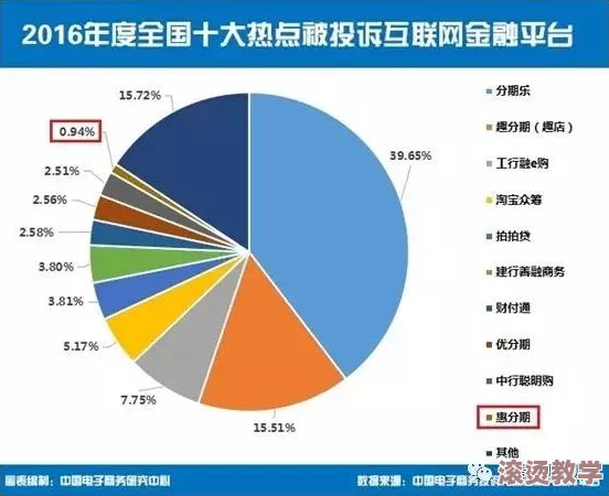 eeuss直达：全新跨境物流服务如何提升国际贸易效率与用户体验的全面解析与探讨